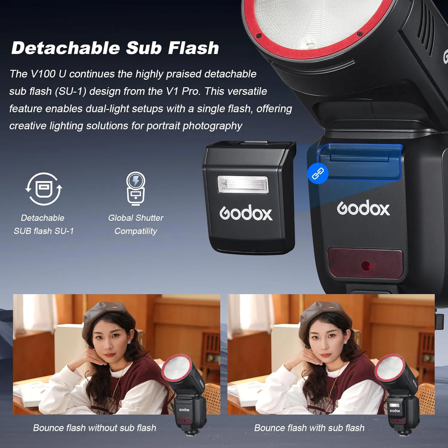 GODOX V100N U Flash V100-N USA 100w Round Head Touch Screen Flash for Nikon,2.4G Wireless with External Flash and Global Shutter Flash Sync 1/80000s,Built-in Lithium Battery(USA Version)
