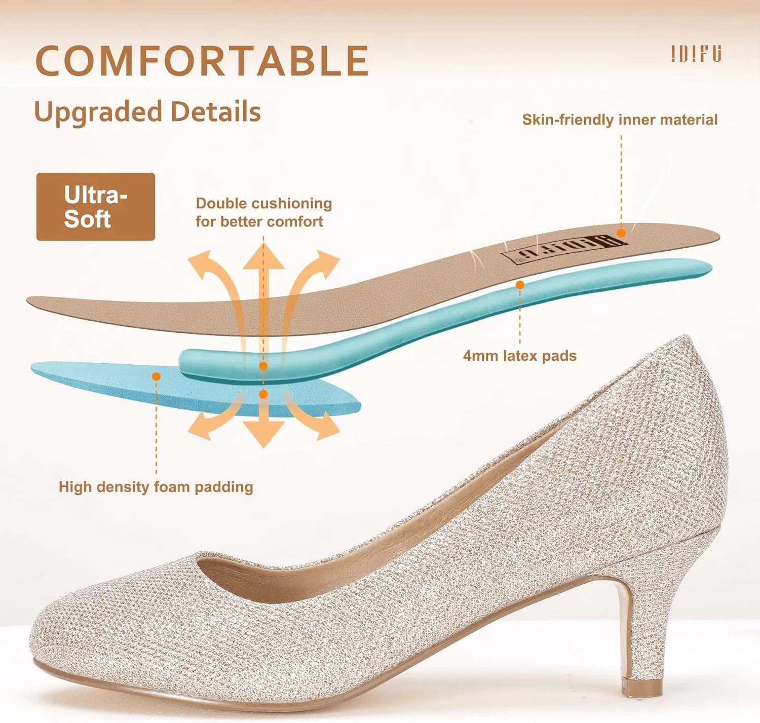 IDIFU Women's Classic Low Heels Dress Pumps 2 Inch Kitten Heel Round Toe Office Wedding Shoes