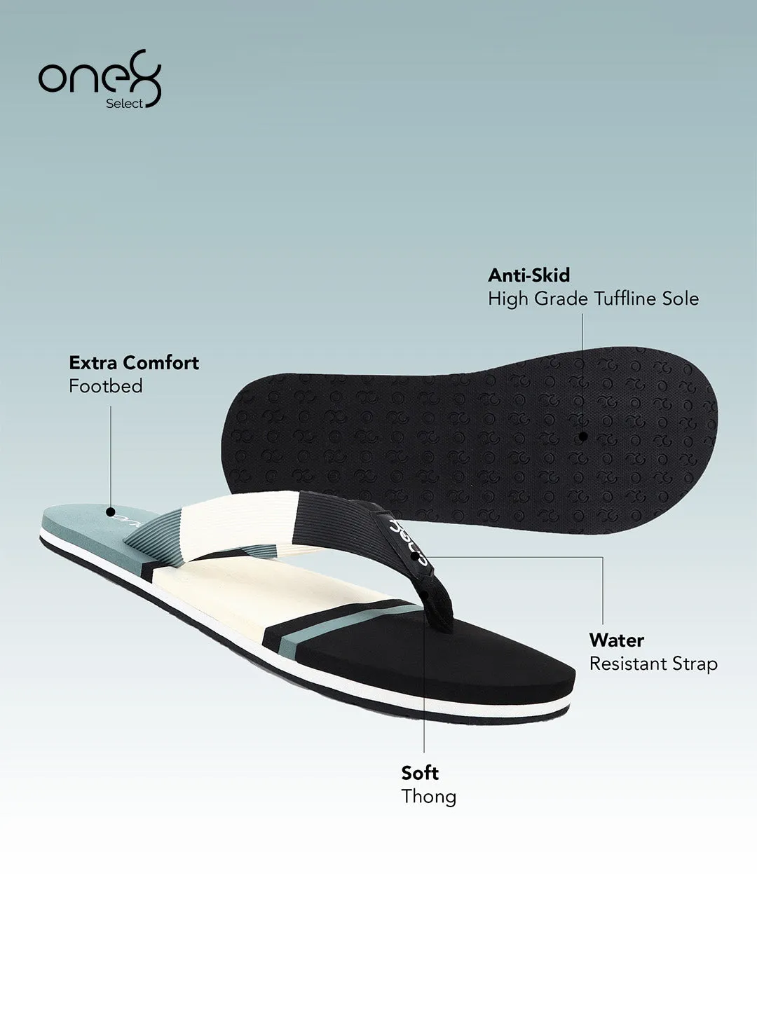Men's Anti-Skid Rubber Sole Comfort Footbed Water-Resistant Light Weight Flip-Flops