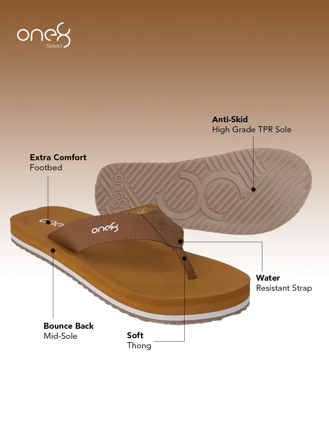Men's Light-Weight Anti-Skid Bounce Back Mid-Sole Comfortable All Day Wear Slip-ons Slippers/Chappals/Flip-Flops