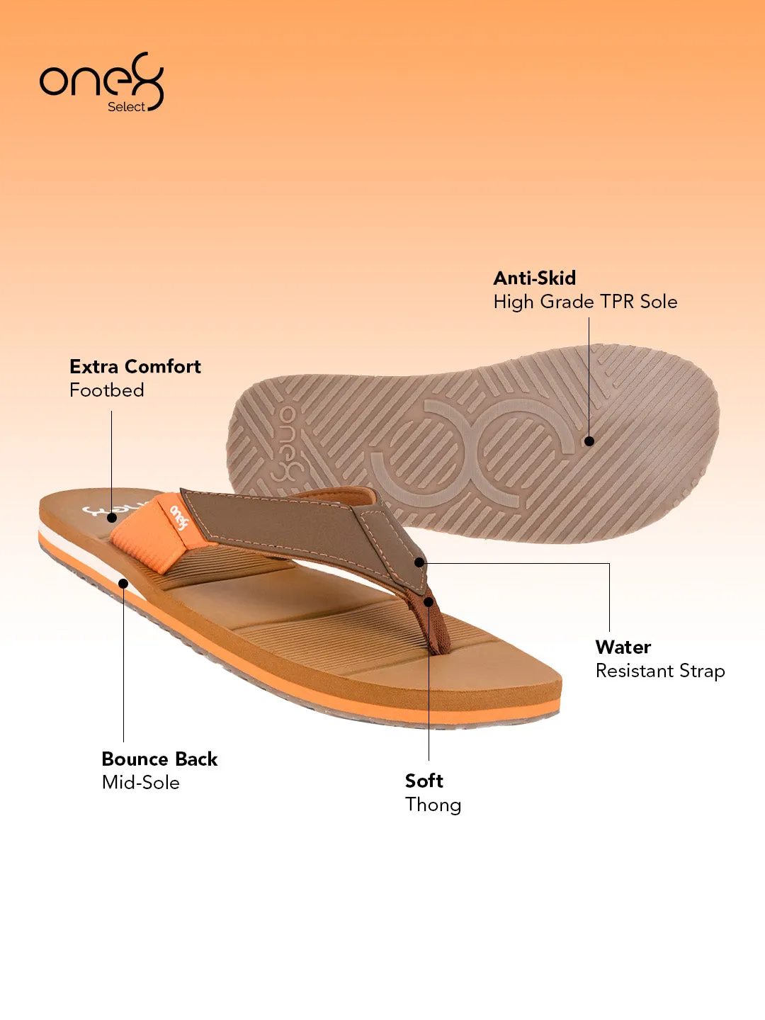 Men's Light-Weight Anti-Skid Bounce Back Mid-Sole Comfortable All Day Wear Slip-ons Slippers/Chappals/Flip-Flops