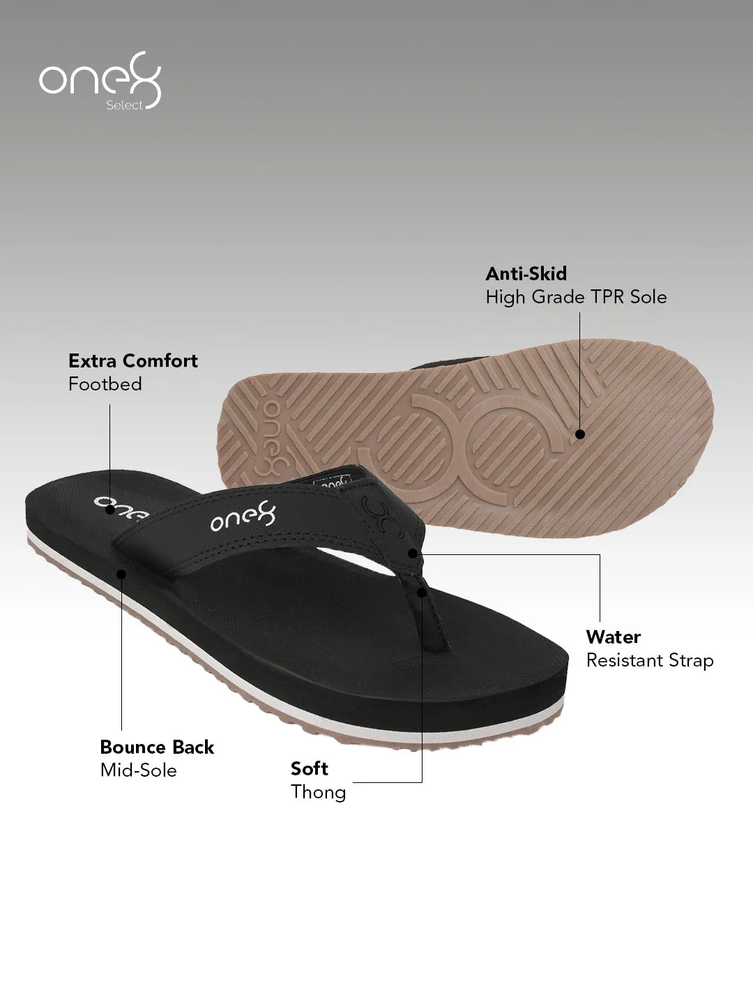 Men's Light-Weight Anti-Skid Bounce Back Mid-Sole Comfortable All Day Wear Slip-ons Slippers/Chappals/Flip-Flops