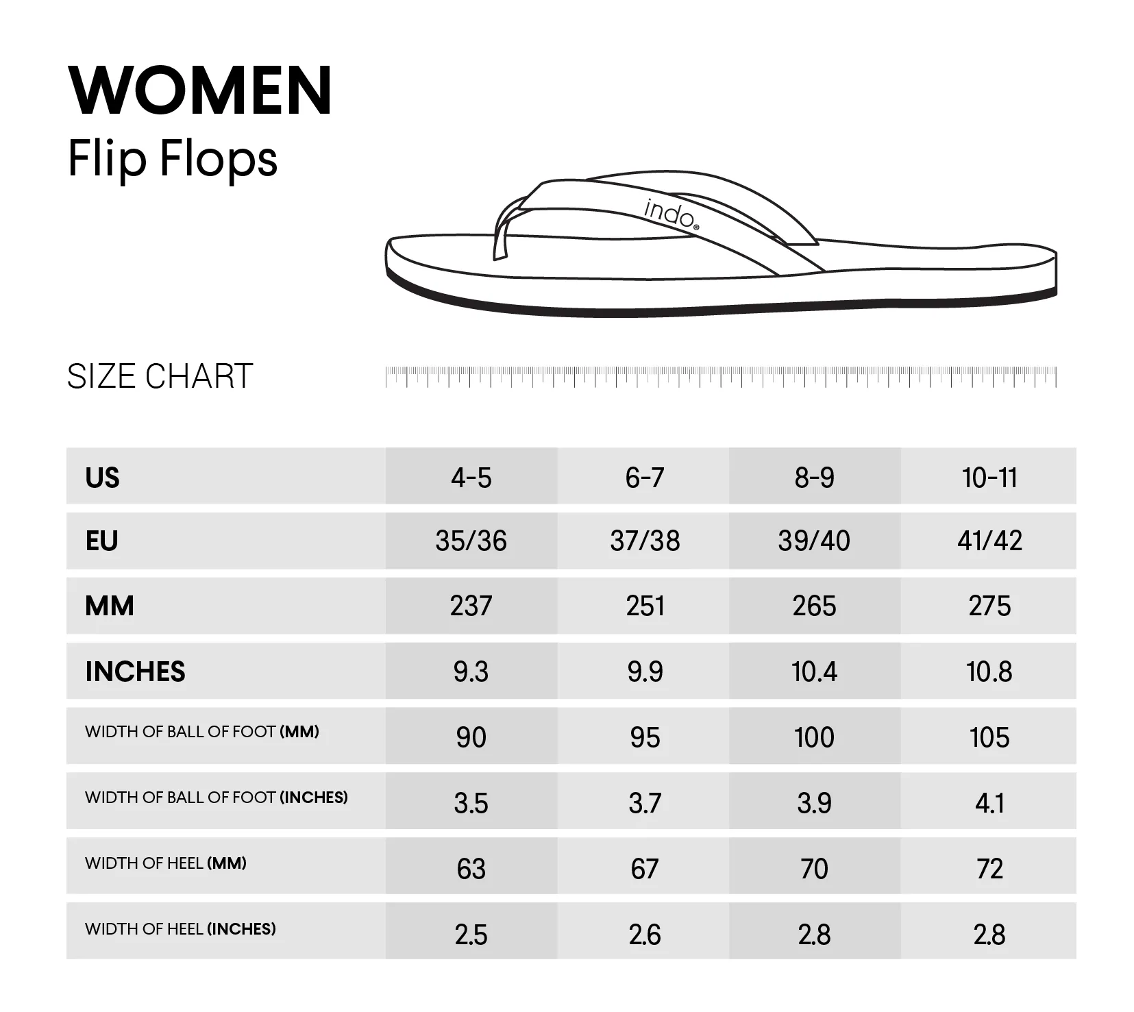 Women's Thongs - Light Soil